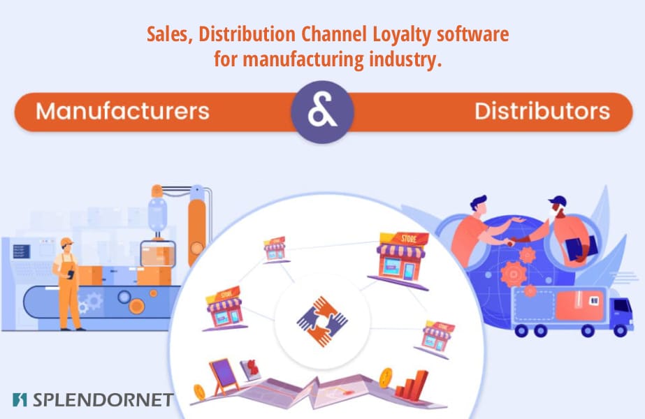 IMAST: Sales, Distribution Channel Loyalty
