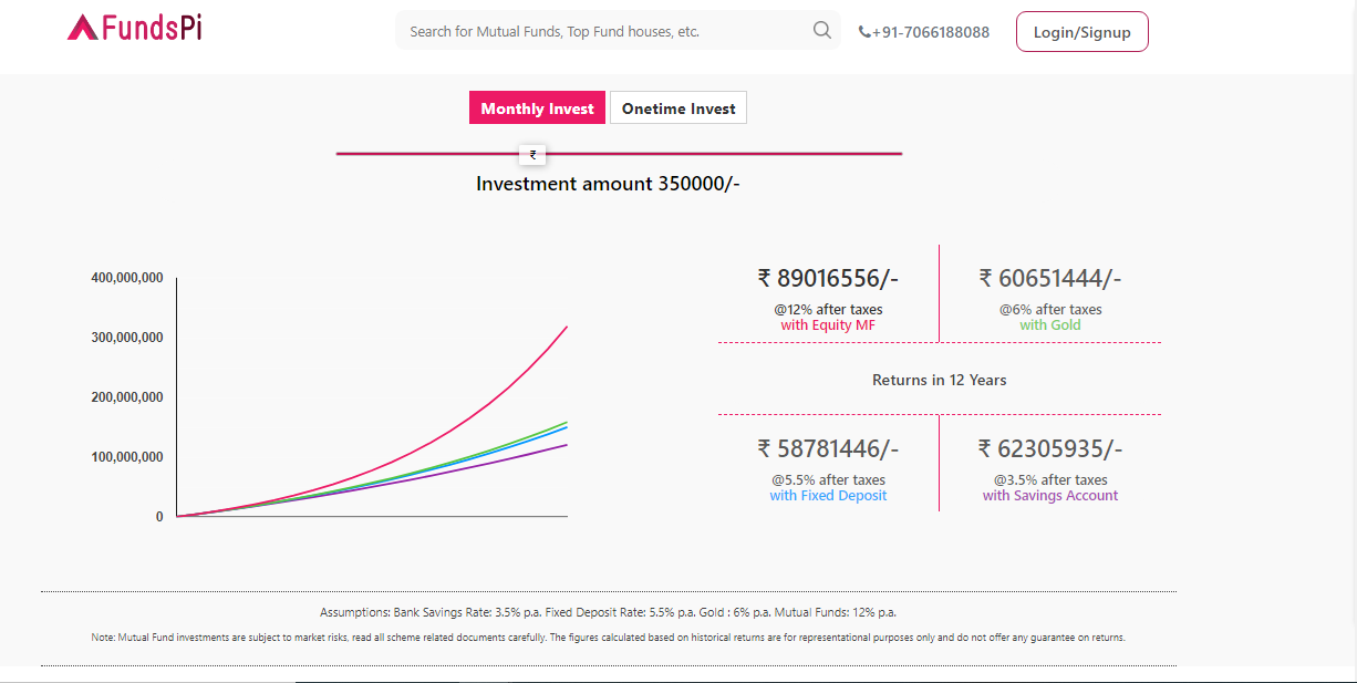 Funds PI: Online Investments Platform