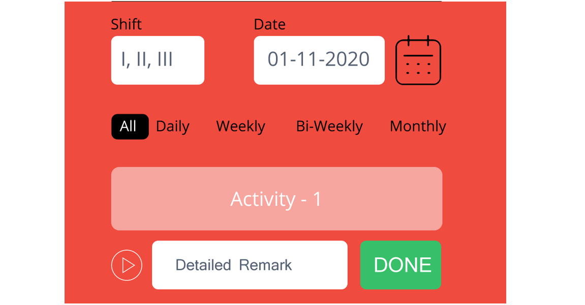 Activity transaction management system