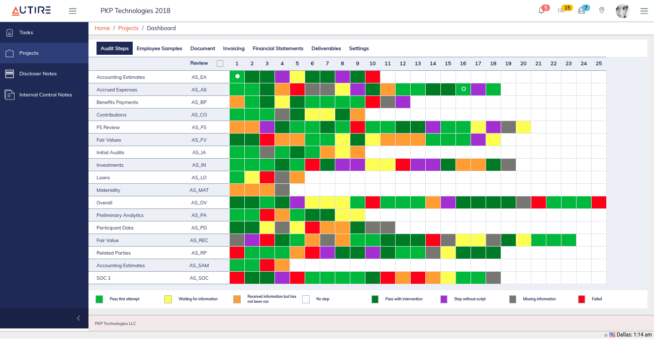 Financial Audit Automation Platform