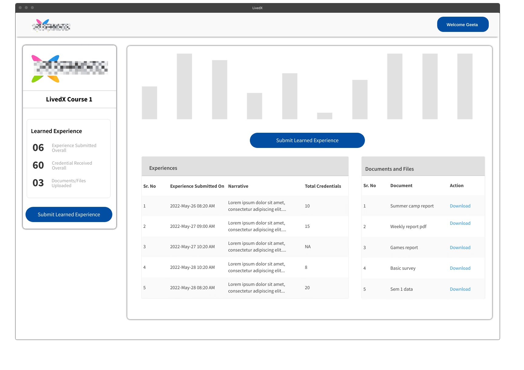 Online portal for student assessment and psychology assessment