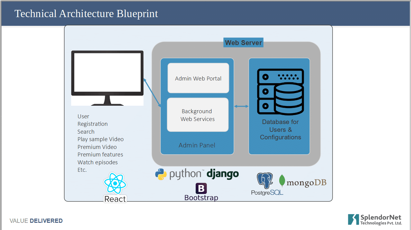 Project Controls TV