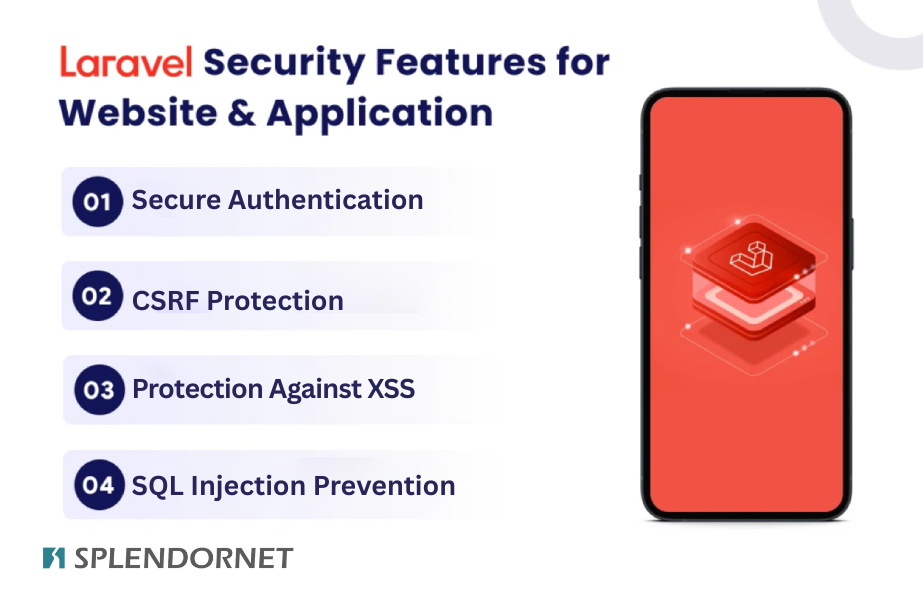 Laravel Security Features